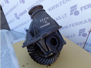Diferansiyel RENAULT