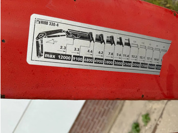 Bom Hiab R330-F4 REMOTE CONTROLE AN STAMPS, HATZ MOTOR: fotoğraf 3