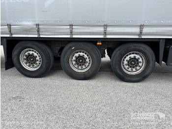 SCHMITZ Curtainsider Standard finansal kiralama SCHMITZ Curtainsider Standard: fotoğraf 2 SCHMITZ Curtainsider Standard finansal kiralama SCHMITZ Curtainsider Standard: fotoğraf 2