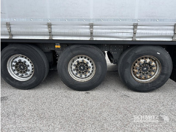 SCHMITZ Curtainsider Standard finansal kiralama SCHMITZ Curtainsider Standard: fotoğraf 5 SCHMITZ Curtainsider Standard finansal kiralama SCHMITZ Curtainsider Standard: fotoğraf 5