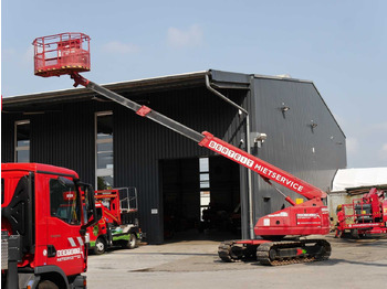 Araçüstü platform AICHI