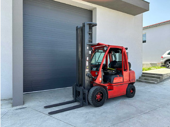 Forklift NISSAN