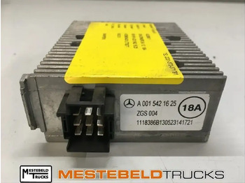 : başlığın fotoğrafı