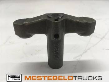 Motor ve yedek parça SCANIA