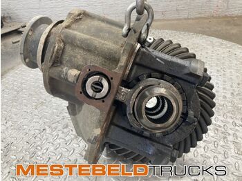 Arka aks MERITOR