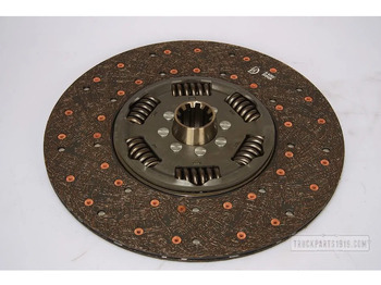 : başlığın fotoğrafı