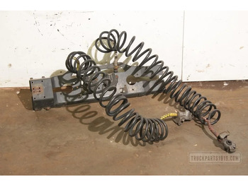 Kaporta ve Dış Aksam SCANIA