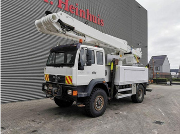 : başlığın fotoğrafı