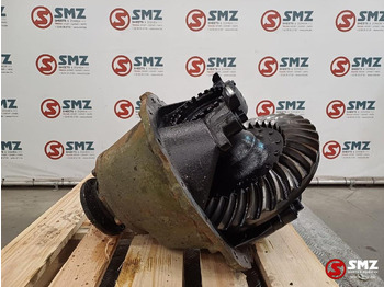 Diferansiyel RENAULT