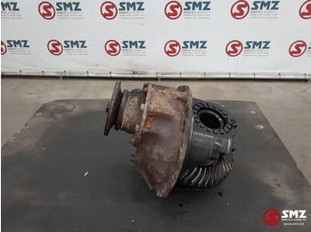 Diferansiyel RENAULT