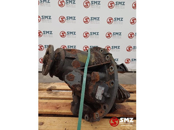 Diferansiyel RENAULT