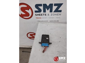 : başlığın fotoğrafı