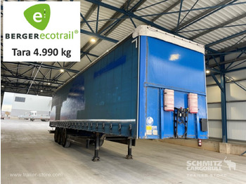 : başlığın fotoğrafı