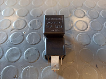 : başlığın fotoğrafı