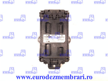 Yönetim bloku SCANIA