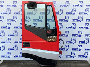 Kapı ve yedek parça IVECO Stralis