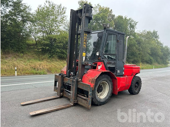 Forklift DAN TRUCK