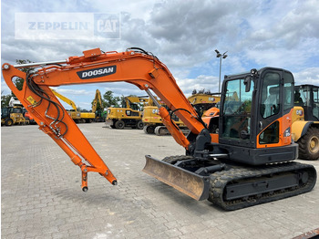 Mini ekskavatör DOOSAN DX85R-3