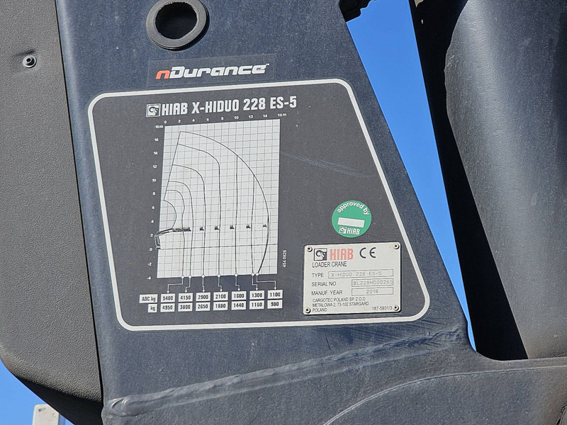 Sal/ Açık kasa kamyon, Vinçli kamyon Renault C 430 8X4 HIAB 228ES-5 REM: fotoğraf 17