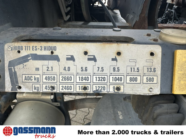 MAN TGM 18.290 4x2 LL, EEV, Kran Hiab XS 111 ES-3 - Damperli kamyon, Vinçli kamyon: fotoğraf 4 MAN TGM 18.290 4x2 LL, EEV, Kran Hiab XS 111 ES-3 - Damperli kamyon, Vinçli kamyon: fotoğraf 4