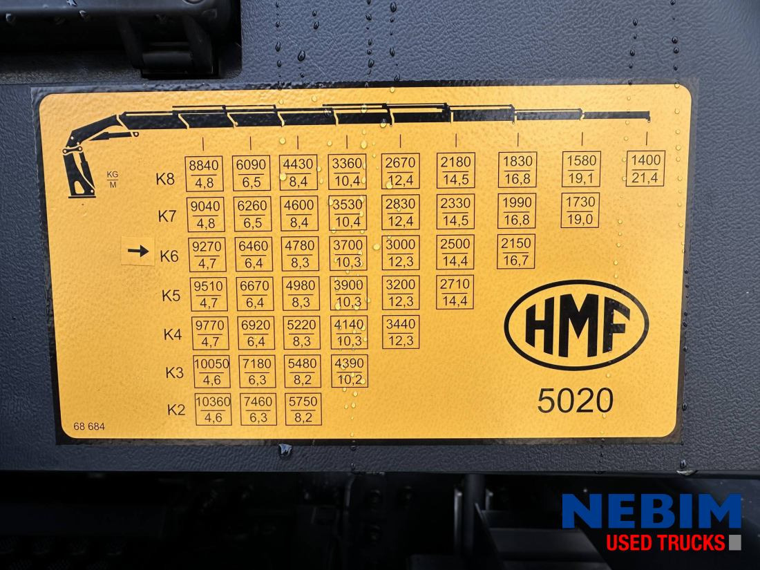 Volvo FH 500 8x4 Triple - HMF5020K6 43,6 T/M NEW-Nieuw-NEU - Vinçli kamyon: fotoğraf 4 Volvo FH 500 8x4 Triple - HMF5020K6 43,6 T/M NEW-Nieuw-NEU - Vinçli kamyon: fotoğraf 4