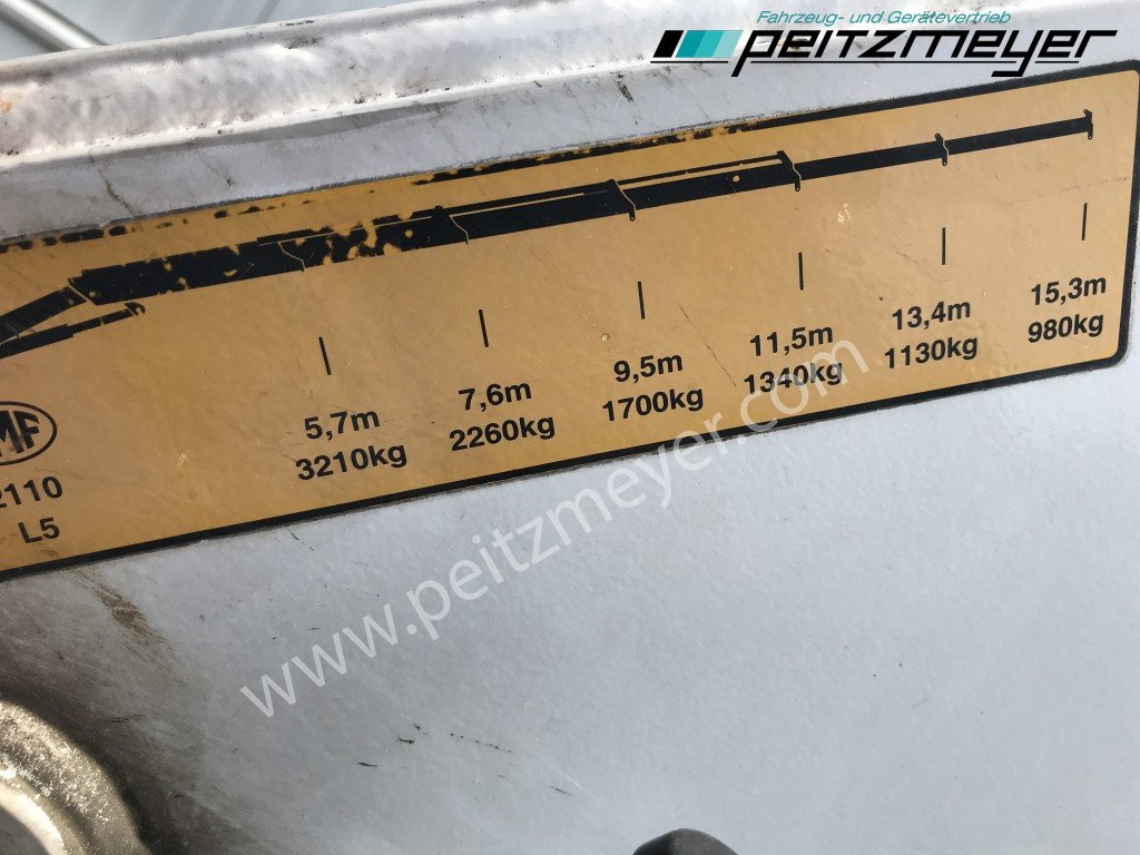 Sal/ Açık kasa kamyon, Vinçli kamyon MERCEDES-BENZ Antos 2536 LL Pritsche HMF 2110-L5 5 fach Ausschub mit Steinzange: fotoğraf 13