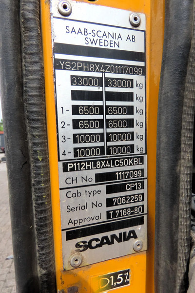 Damperli kamyon Scania 112 - 360 8x4,GREAT CONDITION! 100% VERY CLEAN: fotoğraf 16