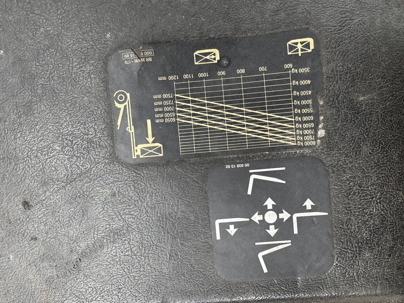 Linde H80D FORKLIFT, 8000KG, duplex, 6 cil. Deutz diesel, 14.934hrs, - Dizel forklift: fotoğraf 5 Linde H80D FORKLIFT, 8000KG, duplex, 6 cil. Deutz diesel, 14.934hrs, - Dizel forklift: fotoğraf 5