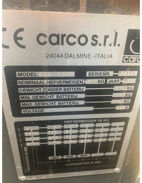 Ellcar ESL1253 - Dört yönlü forkliftler: fotoğraf 4 Ellcar ESL1253 - Dört yönlü forkliftler: fotoğraf 4
