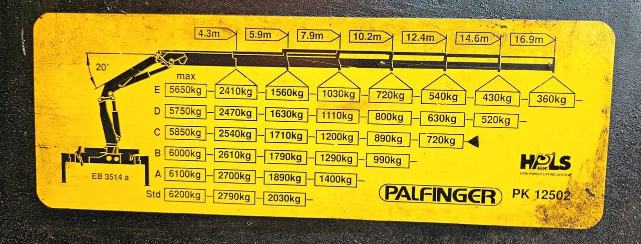 Damperli kamyon, Vinçli kamyon Scania P114 380 6x4-4 Palfinger PK12502 Kran Funk: fotoğraf 23