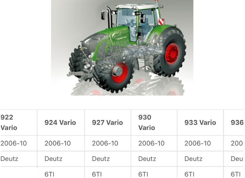 Fendt 927 - Mechanicy Róźnicowy - Diferansiyel - Traktör: fotoğraf 2 Fendt 927 - Mechanicy Róźnicowy - Diferansiyel - Traktör: fotoğraf 2