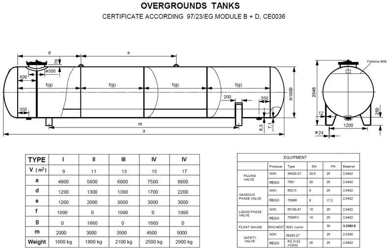 De Visser used Gastank Propaan/Butaan LPG tank 17m3 (8,5 ton) Ø 1600 LPG, gas, gaz, Gastank ID 11.12 - Depolama tankı: fotoğraf 2 De Visser used Gastank Propaan/Butaan LPG tank 17m3 (8,5 ton) Ø 1600 LPG, gas, gaz, Gastank ID 11.12 - Depolama tankı: fotoğraf 2