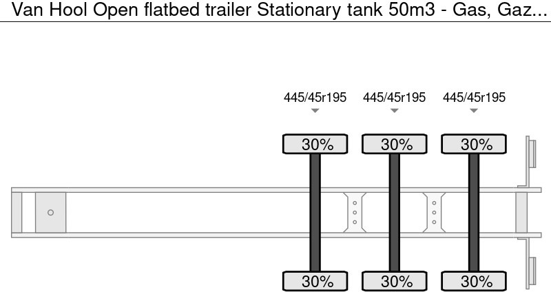 Van Hool Open flatbed trailer Stationary tank 50m3 - Gas, Gaz, LPG, GPL, Propane, Butane ID 1.1 - Tanker dorse: fotoğraf 3 Van Hool Open flatbed trailer Stationary tank 50m3 - Gas, Gaz, LPG, GPL, Propane, Butane ID 1.1 - Tanker dorse: fotoğraf 3