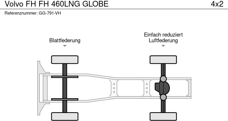 Volvo FH - Çekici: fotoğraf 5 Volvo FH - Çekici: fotoğraf 5