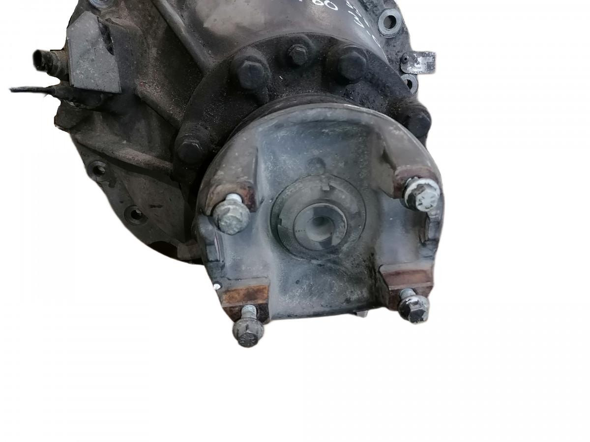 Scania Axel gear 1722314 - Yürüyüş motoru - Kamyon: fotoğraf 5 Scania Axel gear 1722314 - Yürüyüş motoru - Kamyon: fotoğraf 5