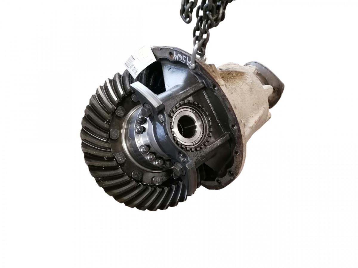 Scania Axel gear 2052040 - Yürüyüş motoru - Kamyon: fotoğraf 1 Scania Axel gear 2052040 - Yürüyüş motoru - Kamyon: fotoğraf 1