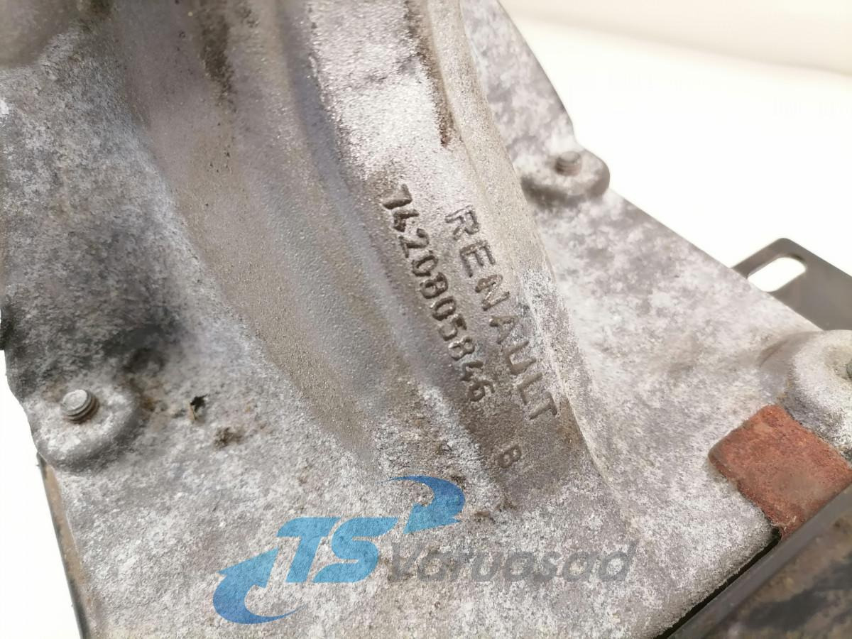 Volvo Roolisammas 7420861244 - Direksiyon kolonu - Kamyon: fotoğraf 2 Volvo Roolisammas 7420861244 - Direksiyon kolonu - Kamyon: fotoğraf 2