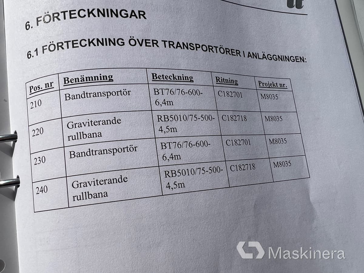 Bantlı konveyör Transportband med rullbana Hanter 10,9 m: fotoğraf 24