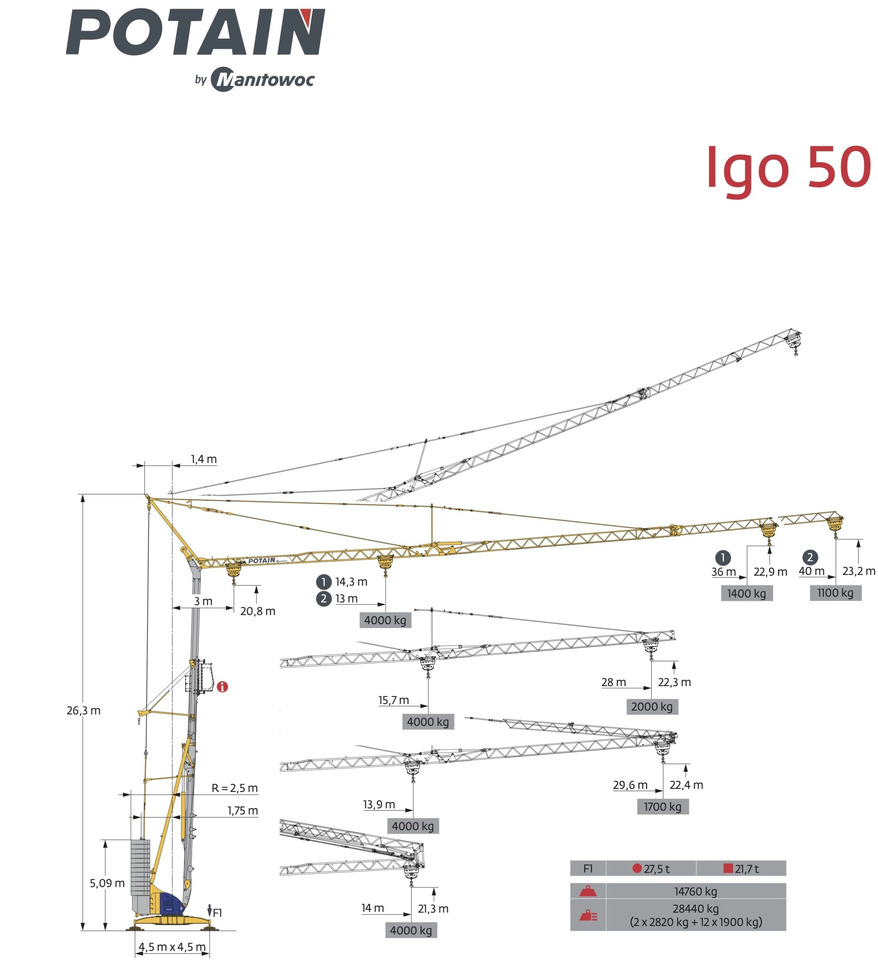 POTAIN IGO 50 - Kendi kendini kuran kule vinç: fotoğraf 1 POTAIN IGO 50 - Kendi kendini kuran kule vinç: fotoğraf 1