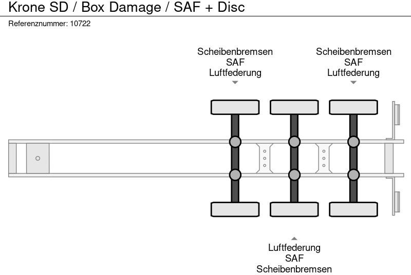 Kapalı karoser dorse Krone SD / Box Damage / SAF + Disc: fotoğraf 8 Kapalı karoser dorse Krone SD / Box Damage / SAF + Disc: fotoğraf 8