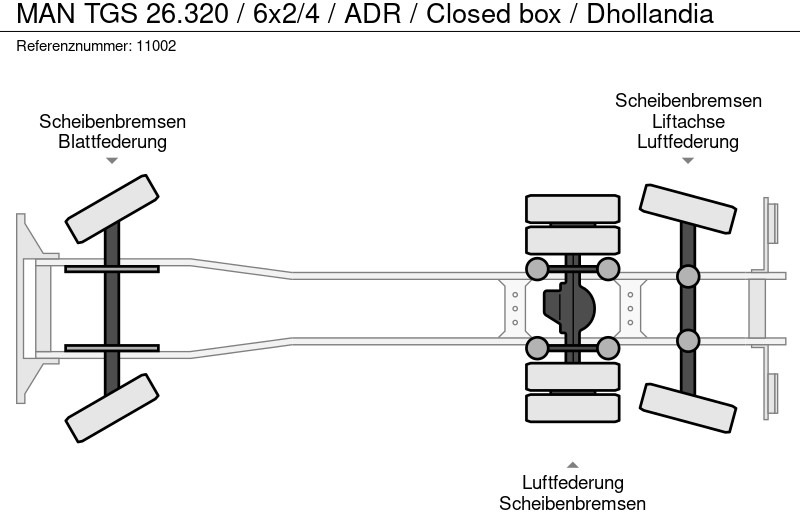 Kapalı kasa kamyon MAN TGS 26.320 / 6x2/4 / ADR / Closed box / Dhollandia: fotoğraf 14 Kapalı kasa kamyon MAN TGS 26.320 / 6x2/4 / ADR / Closed box / Dhollandia: fotoğraf 14