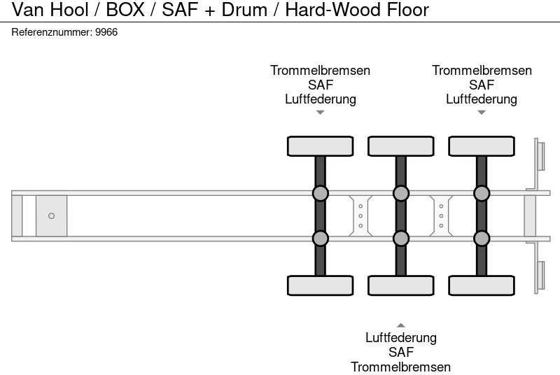 Kapalı karoser dorse Van Hool / BOX / SAF + Drum / Hard-Wood Floor: fotoğraf 7