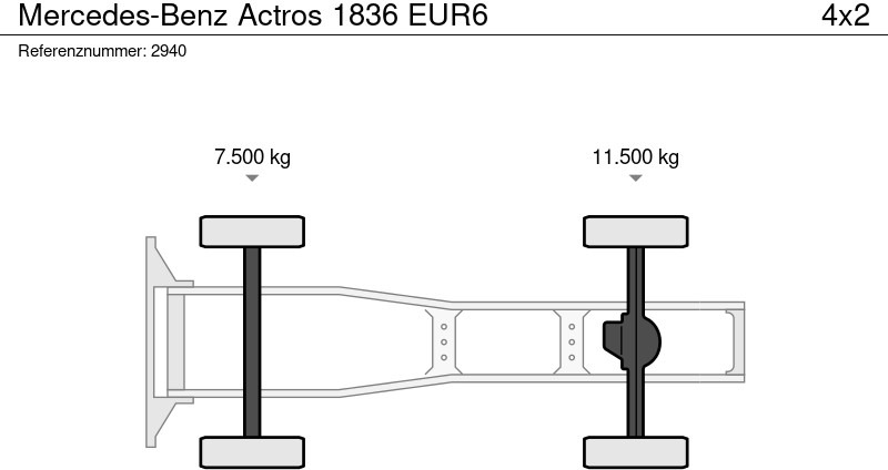 Çekici Mercedes-Benz Actros 1836 EUR6: fotoğraf 19