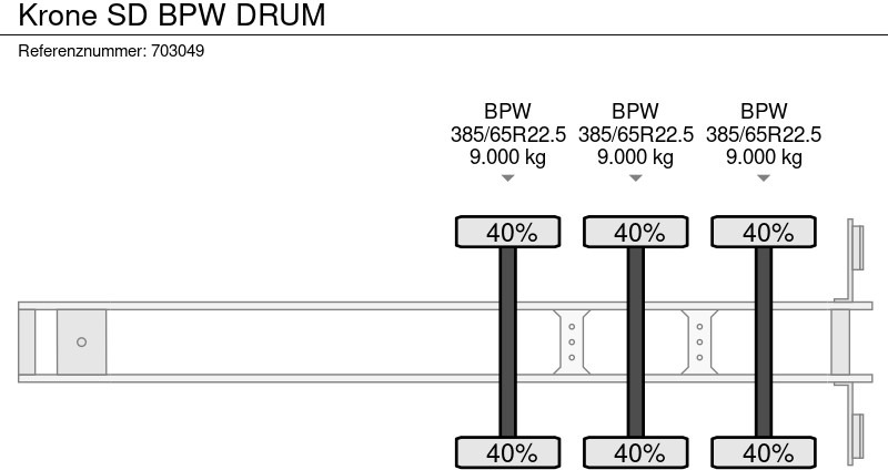Tenteli dorse Krone SD BPW DRUM: fotoğraf 11