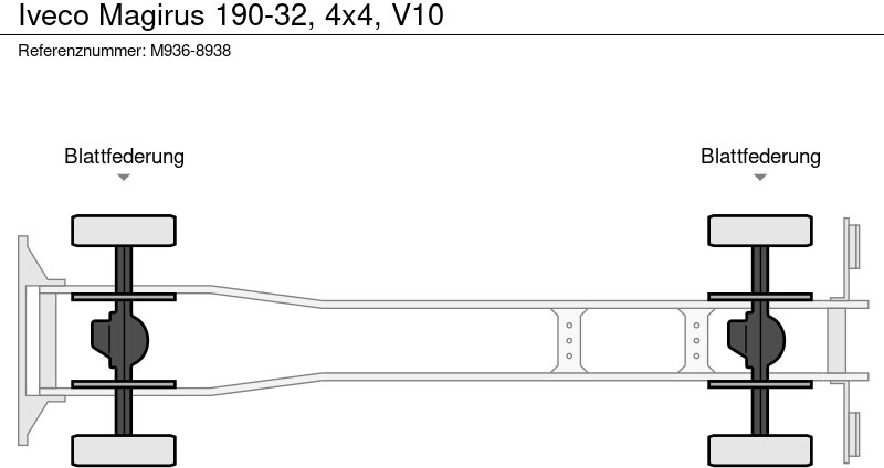 Damperli kamyon Iveco Magirus 190-32, 4x4, V10: fotoğraf 13