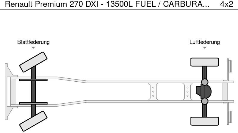Renault Premium 270 DXI - 13500L FUEL / CARBURANT - 4 COMP finansal kiralama Renault Premium 270 DXI - 13500L FUEL / CARBURANT - 4 COMP: fotoğraf 17