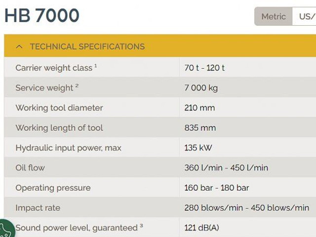 Atlas-Copco (Epiroc) HB 7000 Dust Protection (DP) orig.repas! - Ataşman - İş makinaları: fotoğraf 4 Atlas-Copco (Epiroc) HB 7000 Dust Protection (DP) orig.repas! - Ataşman - İş makinaları: fotoğraf 4