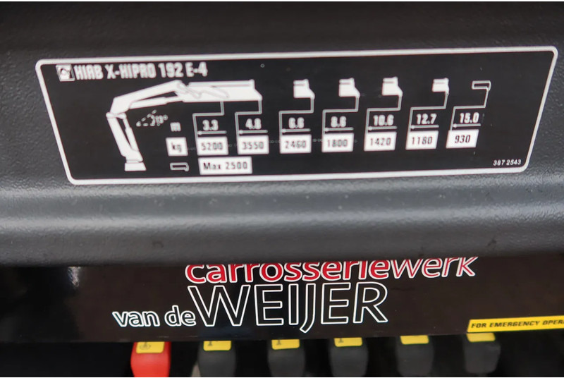 Mercedes-Benz Actros 2133 L Trekker + Hiab Kraan met City Trailer: OT-92-VD - Vinçli kamyon: fotoğraf 5 Mercedes-Benz Actros 2133 L Trekker + Hiab Kraan met City Trailer: OT-92-VD - Vinçli kamyon: fotoğraf 5