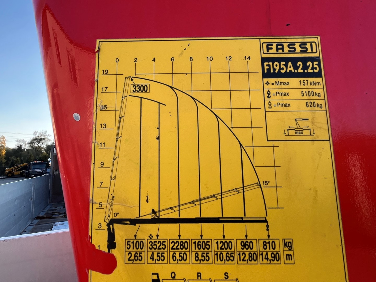 Kamyon, Vinçli kamyon VOLVO FH 500, 2017, FASSI 195.2 - 5x +RC: fotoğraf 22 Kamyon, Vinçli kamyon VOLVO FH 500, 2017, FASSI 195.2 - 5x +RC: fotoğraf 22