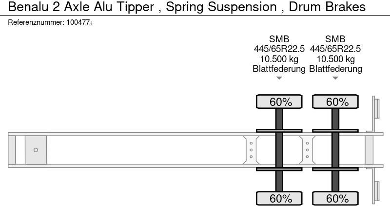 Damperli dorse Benalu 2 Axle Alu Tipper , Spring Suspension , Drum Brakes: fotoğraf 12